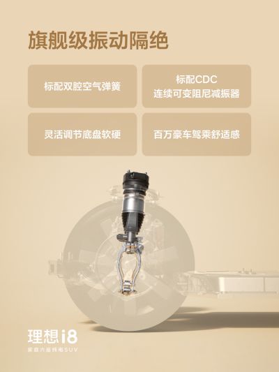 Z6人生就是博社区_Z6人生就是博汽车